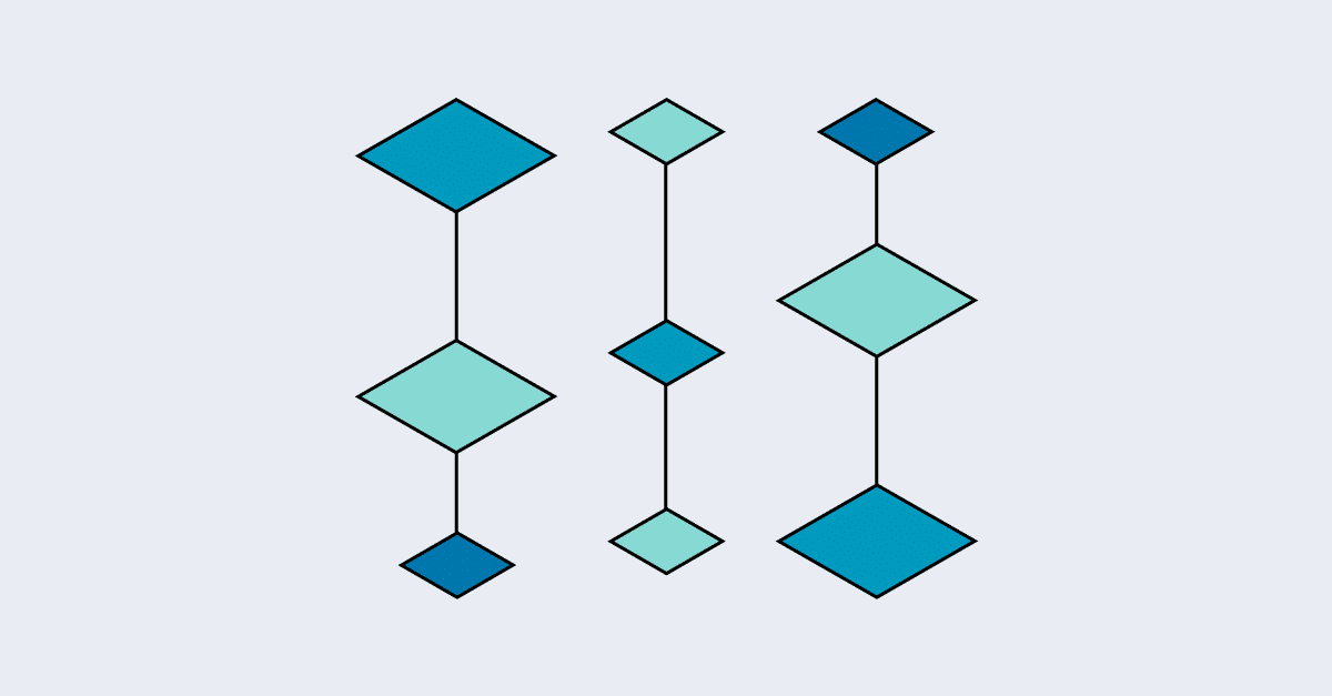 AtScale Semantic Layer Blog - Guest Writer Post