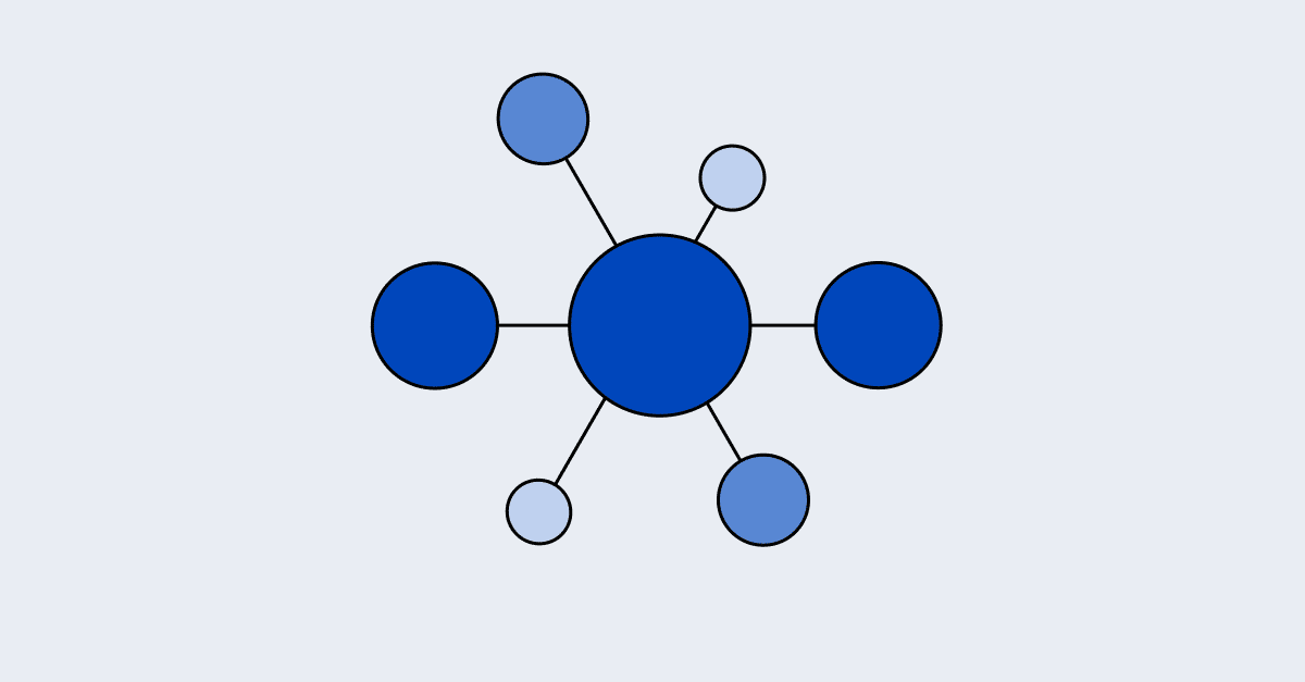 AtScale Semantic Layer Blog - Thought Leadership Post