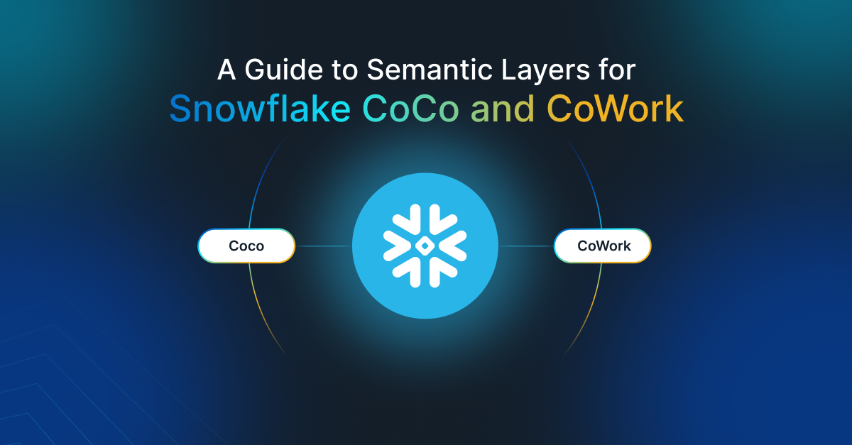 A Guide to Semantic Layers for Snowflake CoCo and CoWork